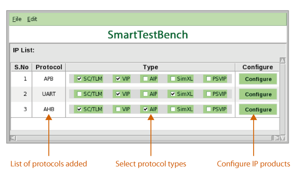 SmartTestBench Tool